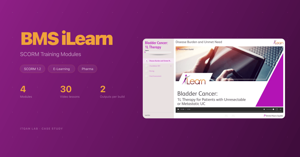 BMS iLearn: SCORM Training Modules for OPDIVO and Opdualag