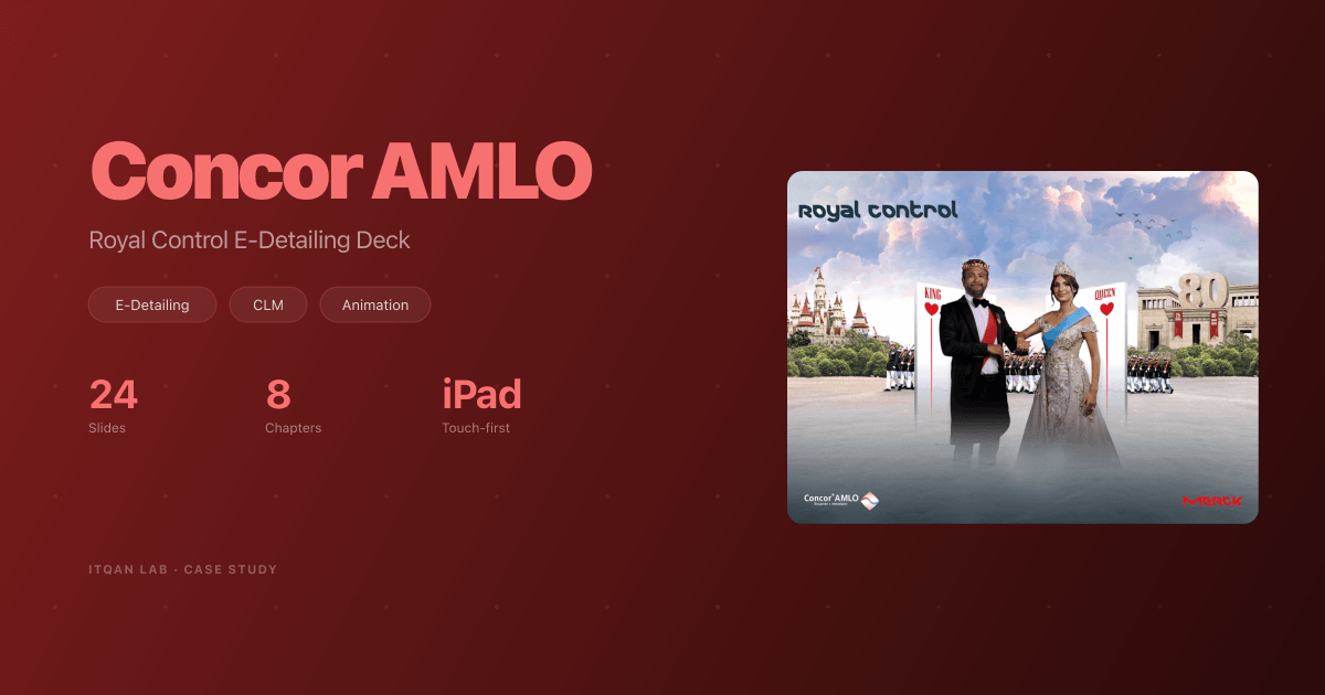 Concor AMLO: Royal Control, an E-Detailing Deck for Hypertension