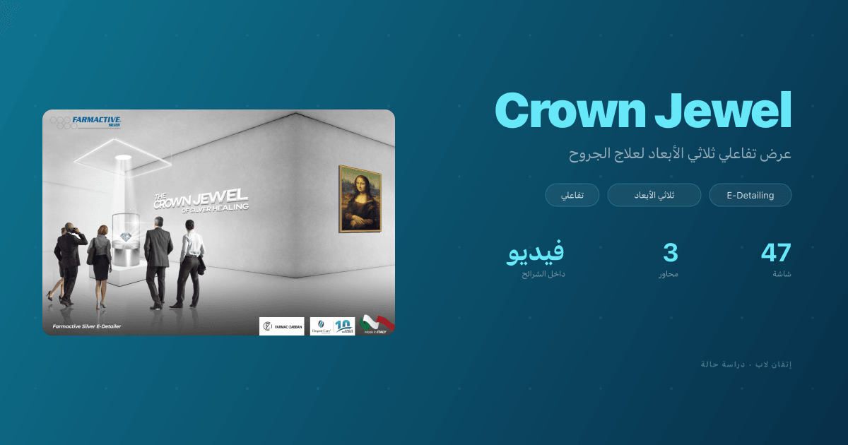 The Crown Jewel: عرض E-Detailing ثلاثي الأبعاد وتفاعلي لالتئام الجروح