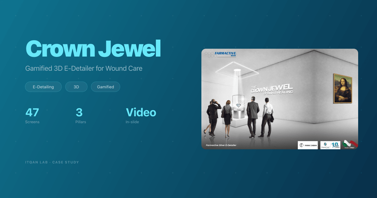 The Crown Jewel: a Gamified 3D E-Detailer for Wound Healing