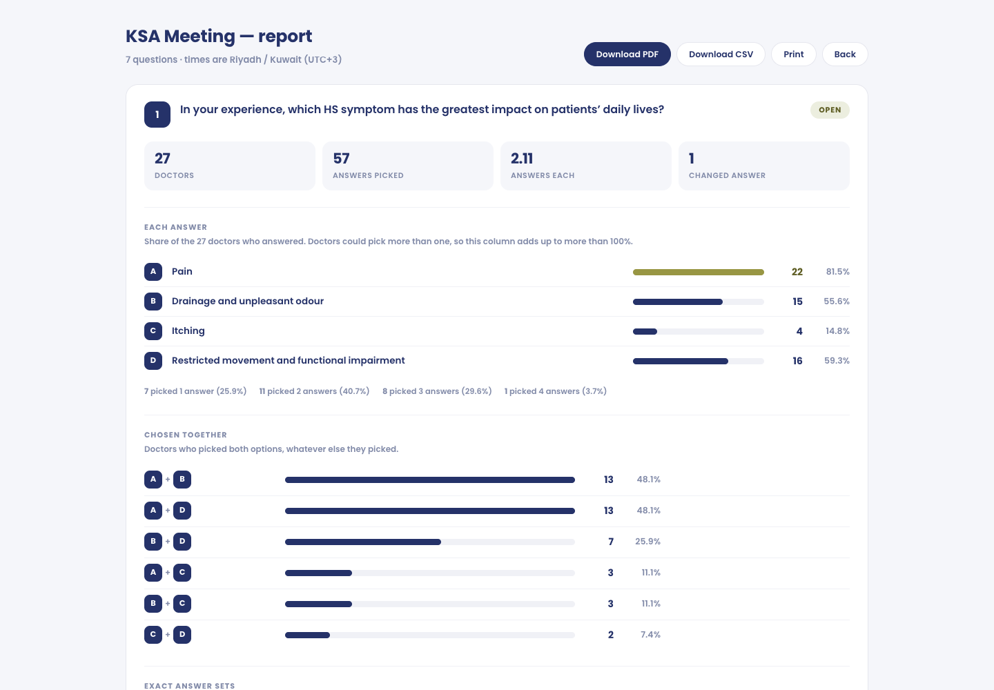 The KSA meeting report