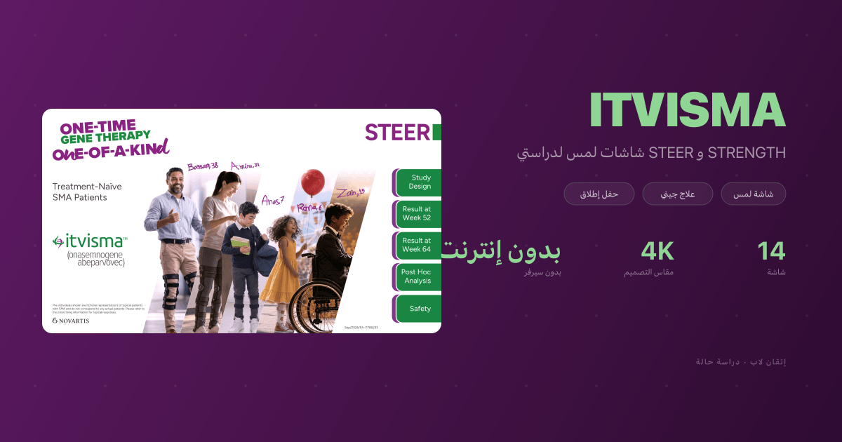 ITVISMA: شاشات لمس لدراستي STEER و STRENGTH في إطلاق علاج جيني