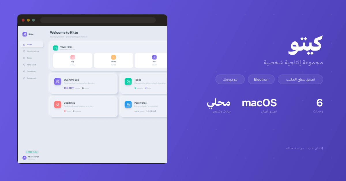 Kitto — مجموعة إنتاجية شخصية لسطح مكتبك