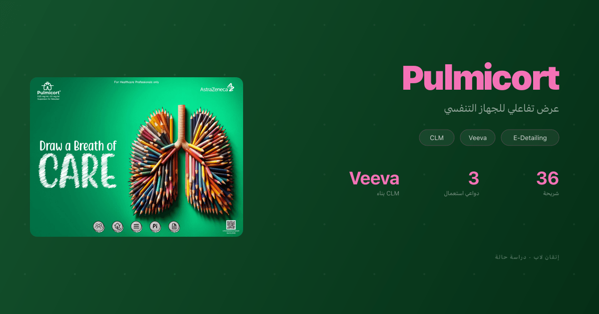 Pulmicort: ارسم نفَساً من الرعاية، عرض Veeva CLM لأمراض الجهاز التنفسي