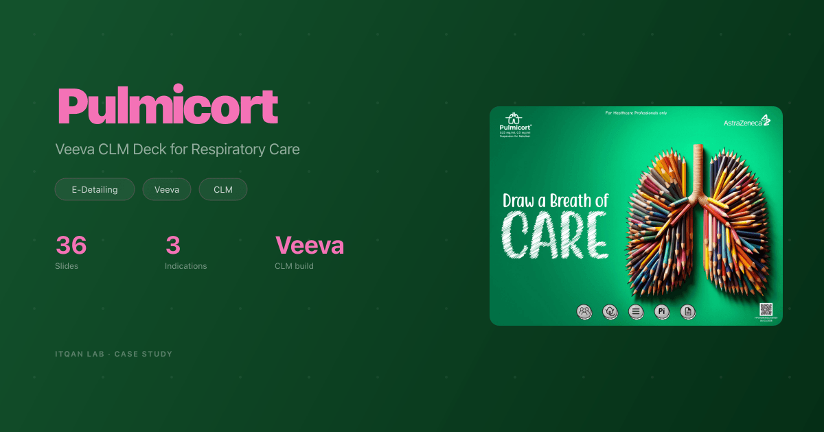 Pulmicort: Draw a Breath of CARE, a Veeva CLM Deck for Respiratory Care