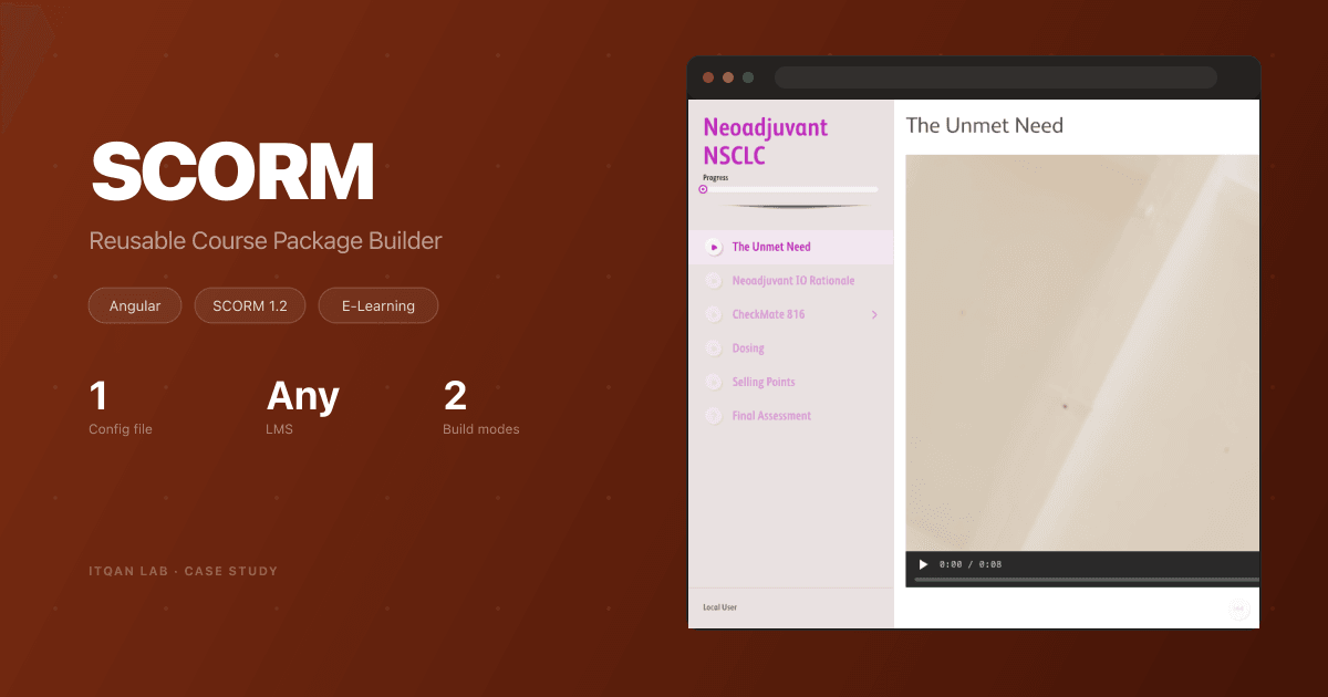 SCORM Template — Reusable Course Package Builder for LMS Platforms