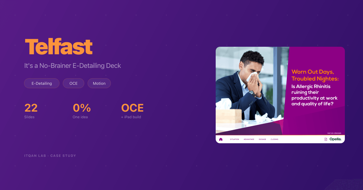 Telfast: It's a No-Brainer, an OCE-Ready E-Detailing Deck for Allergy